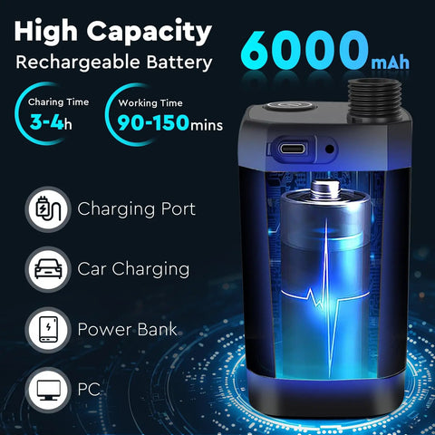 Portable Camping Shower With 6000mAh Battery, LED Display, IPX7 Waterproof Outdoor Shower Kit For Hiking, Travel, RV, Car