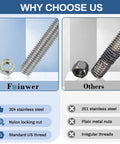 Comparison of Four Sets Of 304 Stainless Steel Square U Bolts With Nuts And Washers to others, showcasing material and quality differences.