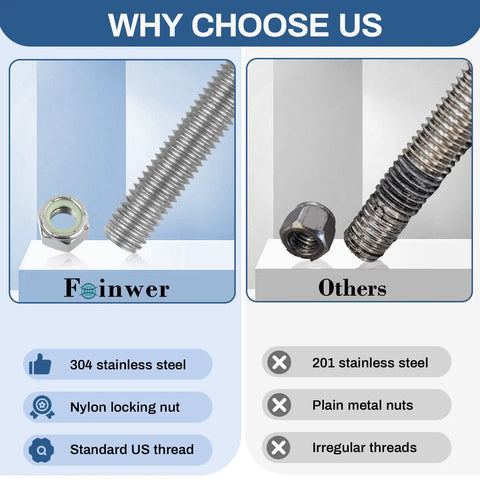 Comparison of Four Sets Of 304 Stainless Steel Square U Bolts With Nuts And Washers to others, showcasing material and quality differences.