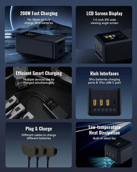 Collage showing DJI Matrice 4 Series Battery Charging Hub Fast Parallel Charger For 3 Batteries With LCD Display and features