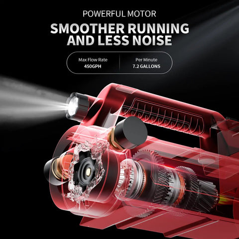 Cordless 21V Water Transfer Pump Handy Battery Powered Hybrid Workhorse Pump For Garden And RV with LED light and motor details