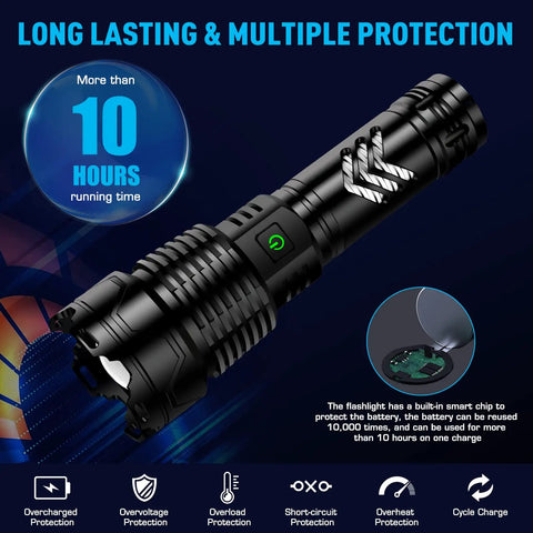 Rechargeable Tactical Flashlight With Zoomable Beam And XHP160.8 LED, 6 Modes, IPX7 Waterproof, Beast Bright Camping Hiking Emergency Light For Any Night Adventure