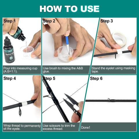 Essential Fishing Rod Repair Kit With Strong Epoxy Glue Durable Wrapping Cord And Grip Tape guide showing step-by-step repair process.