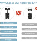 Comparison chart showing advantages of 16 Foot Heavy Duty Box Rail Exterior Barn Door Hardware Kit For Two Doors Outdoor Sliding System.