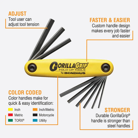GorillaGrip Fold Up Hex And Torx Set Triple Pack With Color Coded Handles includes fold-out hex wrenches displayed