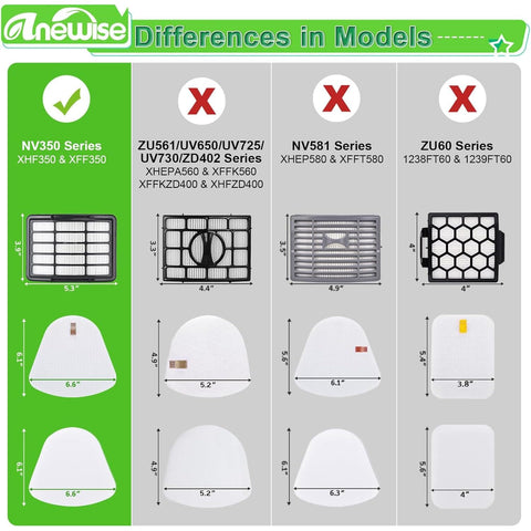 Comparison chart of filter replacement for Shark Navigator Lift Away Deluxe Pro. Model NV350 shown with compatible filters.