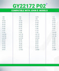 GY22172 P02 compatibility chart for John Deere lawn tractor models, lists various compatible model numbers.