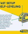 Hella Bright Green Laser Level Delivering Bangin Auto-Leveling Precision For Crisp 90 Degree Layouts Smooth One Man Wall Framing Door Alignments And Ceiling Track Setup on yellow background with green laser lines.
