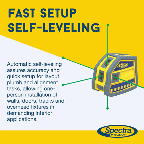 Hella Bright Green Laser Level Delivering Bangin Auto-Leveling Precision For Crisp 90 Degree Layouts Smooth One Man Wall Framing Door Alignments And Ceiling Track Setup on yellow background with green laser lines.