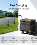 Rock Solid Portable Power Station E3800 LiFePO4 Battery Backup 3840Wh 4200W Power with solar panels on grass