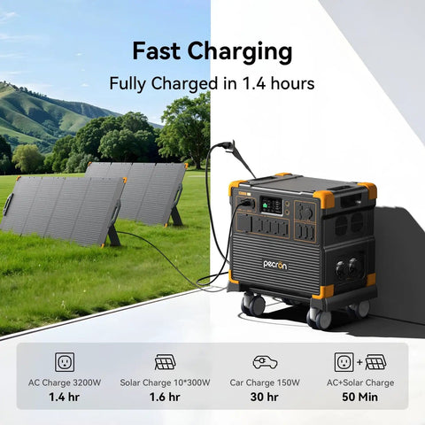 Rock Solid Portable Power Station E3800 LiFePO4 Battery Backup 3840Wh 4200W Power with solar panels on grass