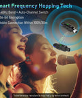 Wireless XLR Mic System for Dynamic Mics with plug-on transmitter and receiver, 100ft range, low-noise performance for live gigs and studio use