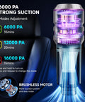 Diagram of Cordless Handheld Car Vacuum With Brushless Motor 16000Pa Suction LED Light Type C Port On The Go Portable Mini Vacuum