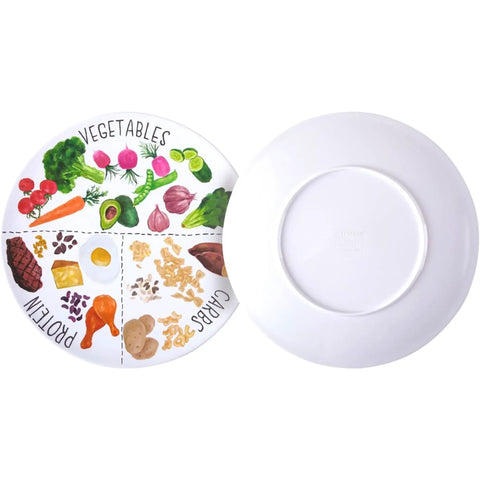 9 Inch Portion Control Plate For Healthy Eating And Weight Loss - Melamine Dinner Plate For Adults And Teens, Ideal For Diabetes Management, 2 Pack showing sectioned food portions.