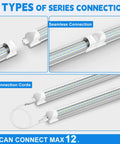 Bright 2 Foot LED Shop Light 22W 3300 Lumens 5000K Daylight V Shape Linkable Ceiling Tube Fixture connection details