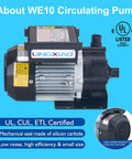Premium Sweet Plug And Play Hot Tub Circulation Pump, Heavy Duty 0.25HP Spa Replacement Motor 115V, side view with labels