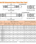 Diagram of 1 Piece Crossed Roller Bearing Set showing RU178 RU228 RU297 dimensions for large machinery, high precision accuracy.