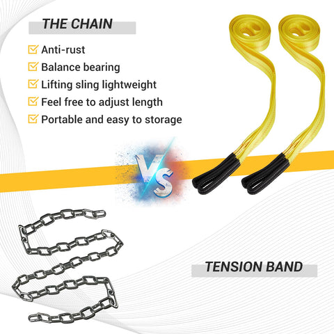 Heavy Duty Workhorse 2 Inch By 20 Foot Eye To Eye Web Lifting Sling Set With 11000 Lbs Breaking Force And 3500 Lbs Pulling Capacity comparison with chain