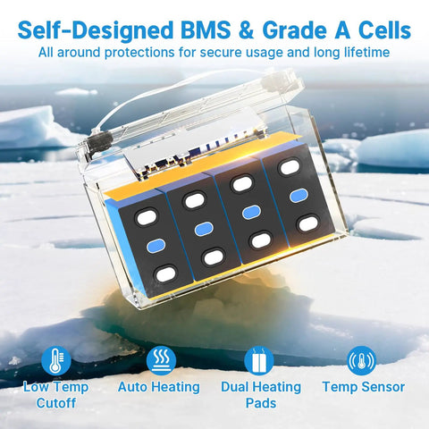 Bad Boy 12V 100Ah Lithium Iron Phosphate Battery featuring auto heating thermal BMS with clear casing on ice.