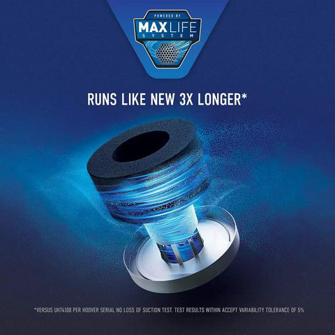 Hoover MaxLife Pro Pet Swivel Bagless Upright Vacuum With Windtunnel Tech. Powerful Multi-Cyclonic Suction Lifts Embedded Dirt For Deep Carpet And Hard Floor Cleaning. Catches Pet Hair And Allergens. Ideal For Busy Homes And Mixed Flooring Types.