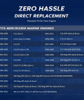 Compatibility chart for MerCruiser marine engines listing years and engine models for direct replacement.