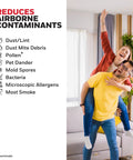 Man and woman indoors next to text listing contaminants reduced by air filter, like dust, pollen, and smoke particles.