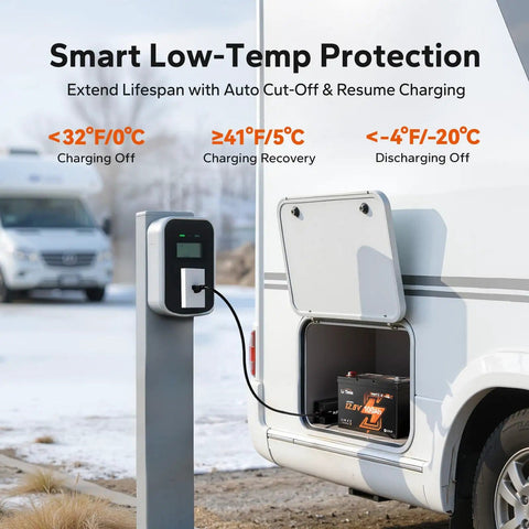 12V 100Ah LiFePO4 Battery With Bluetooth App Monitoring Built In 100A BMS Low Temp Protection Group 27 in RV charging compartment