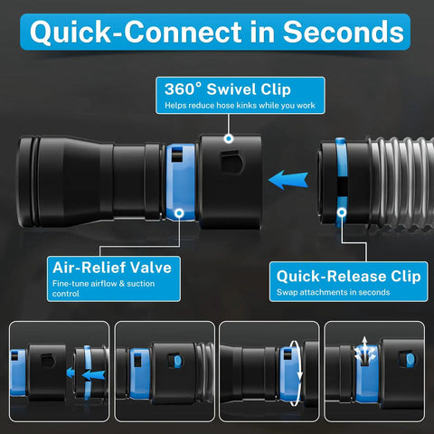 Smooth Operator Dust Control 16 Ft Shop Vac Hose Kit With Quick Connect Adapters showing 360° swivel clip and air-relief valve details.
