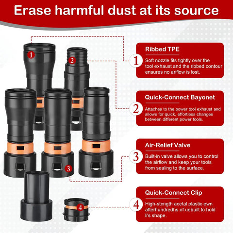Image showing features of shop vac hose attachments including ribbed TPE, quick-connect bayonet, air-relief valve