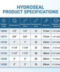 Hydroseal product specifications table for various bulkhead fittings, including 3/4 Inch Bulkhead Fitting For Tanks And Hoses Leak Proof TPV.