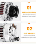 Front and side view of Beefed Up Replacement Alternator for Jeep Wrangler 4.0L 1991 to 1998, showing precision design.