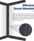 Top Shelf 16 Pack Acoustic Foam Wedges And Corner Blocks For Professional Sound Dampening Home Studio Treatment, corner bass traps.