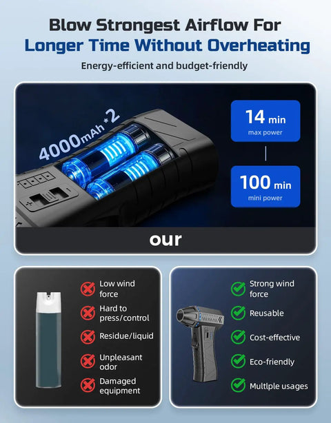 Cordless Air Duster With 300000 RPM Brushless Motor, 8000mAh Battery, Fast Charge; dual 4000mAh battery comparison details