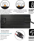Diagram showing features of 1000 Watt Solar Panel Kit With Two 500W Flexible Panels, including waterproof monocrystalline PV modules.