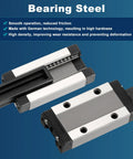 MGN9 500mm Linear Sliding Rail Guide With MGN9H Carriage Block showing bearing steel construction for CNC and 3D printers