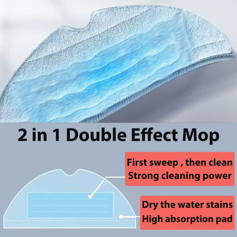 2 in 1 double effect mop cloth from 22 Pack Replacement Accessories Kit For S7 Series Vacuum Cleaner