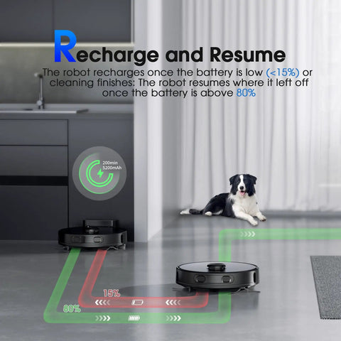 Smart Robot Vacuum And Mop With LiDAR Mapping for real-time home cleaning navigates around dog, showcasing recharge and resume feature.