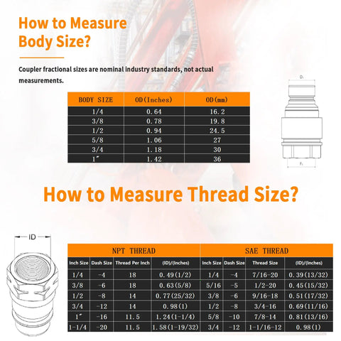 Heavy Duty Flat Face Hydraulic Coupler Kit Featuring Rock Solid Quick Connect Fittings For Skid Steer Loaders And Compact Excavators Built Tough For Any Rough Day On The Job Site