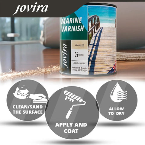 Heavy Duty Water Based Marine Varnish Shields Coastal Wood And Yachts From Salty Air While Delivering Hella Durable Scratch Protection With An Elegant Matte Look That Truly Stands Out, Colorless can and application steps.