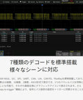 4 Channel Mixed Signal Oscilloscope With 100 MHz Bandwidth, 12 Bit Resolution GUI showcasing waveform capture and decoding features