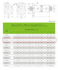 Technical drawing and dimensions of 20mm Diameter Ball Screw With Double Ball Nut For Smooth Linear Motion C5 Grade End Machined BK15 BF15 5mm Lead 400mm Long Built To Last For CNC Robotics And Automation Builds