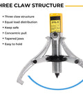 5 Ton Hydraulic Gear Puller Kit With Adjustable 2 Or 3 Jaws, Bearing Hub Separator for removing hubs and gears