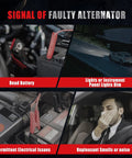 Image showing signs of a faulty alternator, including dead battery, dim lights, electrical issues, and noise or smells.