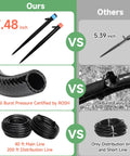 Comparison of 240Ft Drip Irrigation System Kit with sturdier tubing and spikes versus competitors' weaker options.