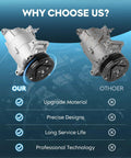 Premium AC Compressor With Clutch For Chevrolet Malibu And HHR 2 4L Auto Air Conditioning Replacement quick swap side view comparison