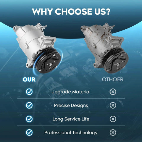 Premium AC Compressor With Clutch For Chevrolet Malibu And HHR 2 4L Auto Air Conditioning Replacement quick swap side view comparison