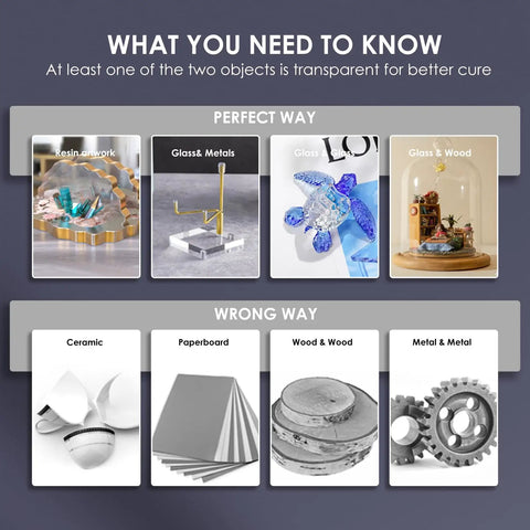 All-In-One UV Resin Kit With Rechargeable 395Nm Light image showing correct materials for curing: glass, metals, resin.