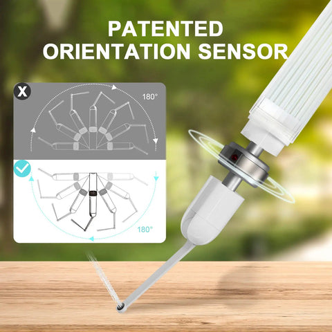 Portable Travel Bidet With Orientation Sensor Handheld Electric Mini Bidet Sprayer showing adjustable 180-degree nozzle diagram.