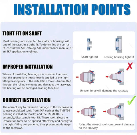 Easy Bearing Install And Removal Kit With 36 Impact Rings And 3 Impact Tools installation guide showing proper and improper methods