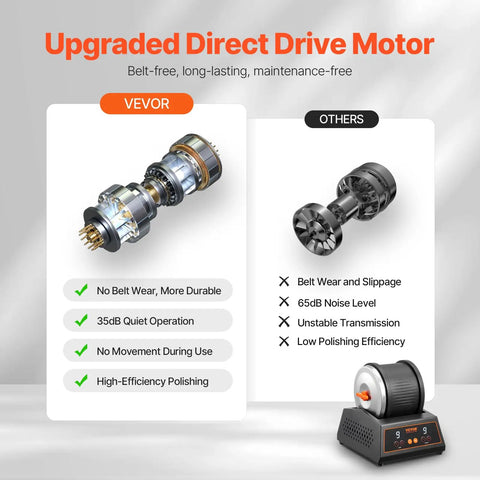 Comparison of direct drive motor in Dope Rock Tumbler Machine With 4 Lb Capacity, Direct Drive Motor For Silent, Belt Free Operation